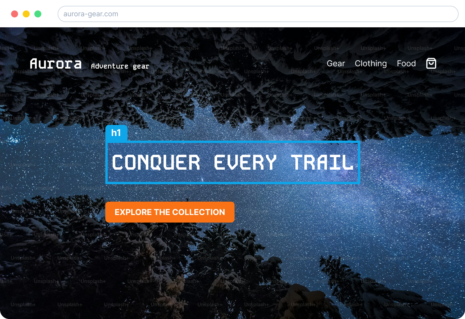A/B testing used on aurora